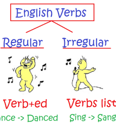 verbos-irregulares-en-ingles2